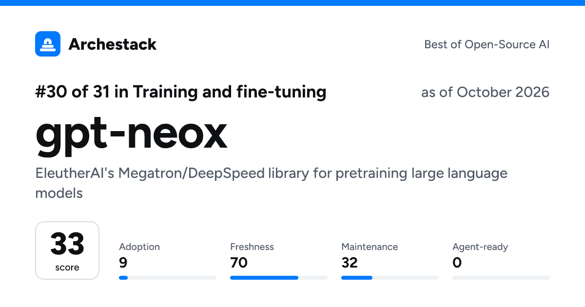 The card a post shows: gpt-neox, 30th of 31 in Training and fine-tuning, score 33, as of October 2026