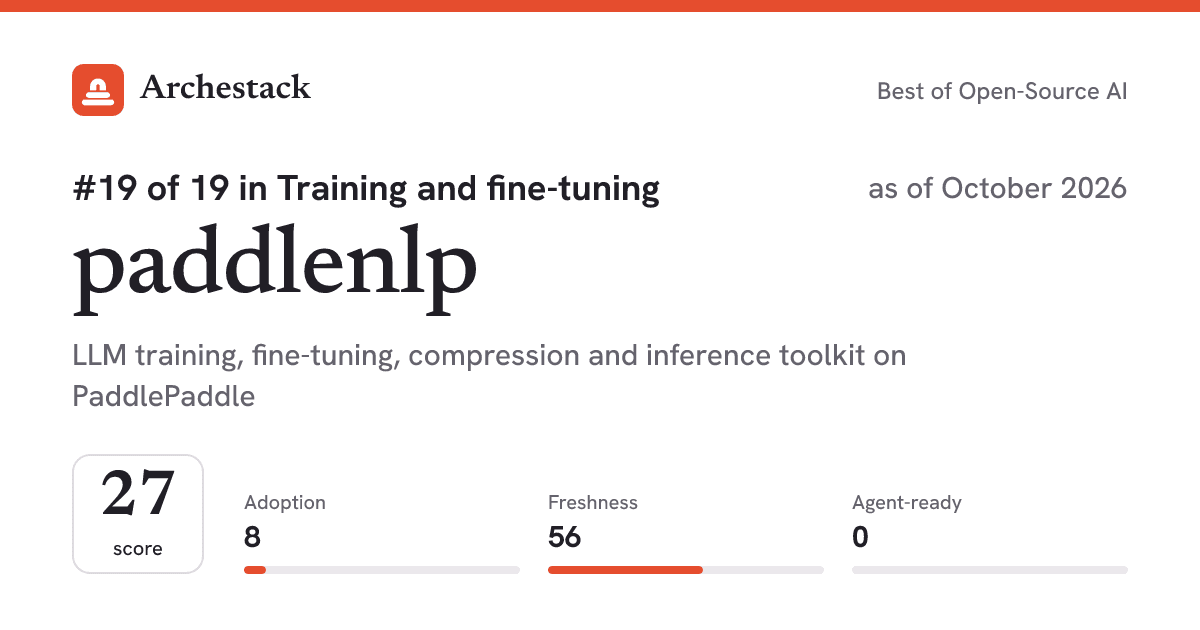 The card a post shows: paddlenlp, 19th of 19 in Training and fine-tuning, score 27, as of October 2026