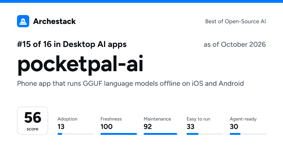 The card a post shows: pocketpal-ai, 15th of 16 in Desktop AI apps, score 56, as of October 2026