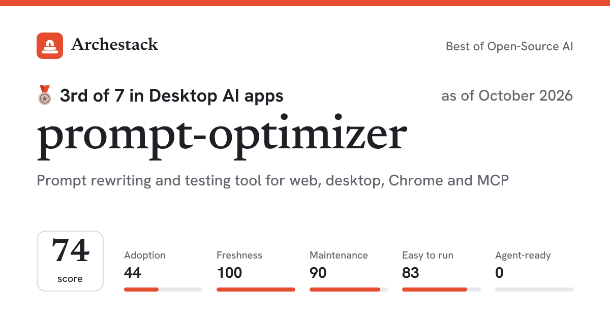 The card a post shows: prompt-optimizer, 3rd of 7 in Desktop AI apps, score 74, as of October 2026