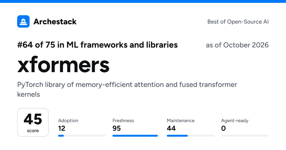 The card a post shows: xformers, 64th of 75 in ML frameworks and libraries, score 45, as of October 2026