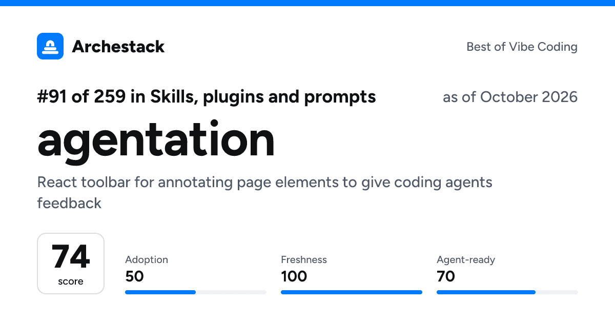 The card a post shows: agentation, 91st of 259 in Skills, plugins and prompts, score 74, as of October 2026